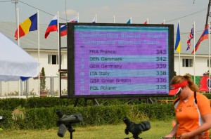 Quali2